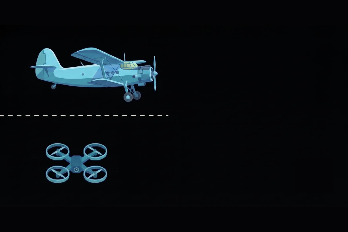 Drone Parameters Parameters